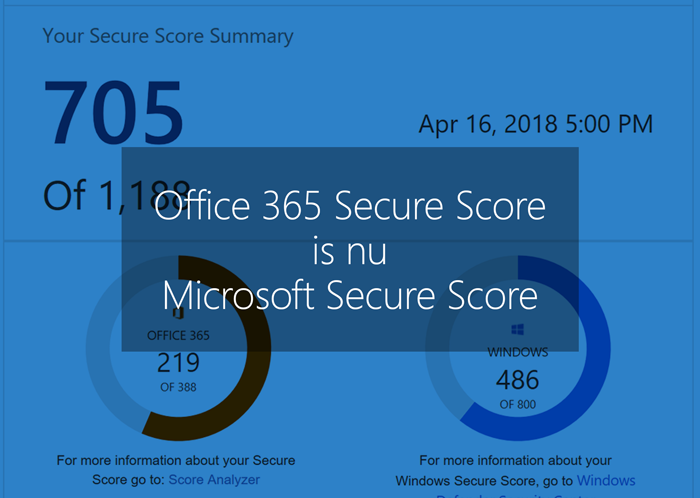 office-365-secure-score-microsoft-secure-score