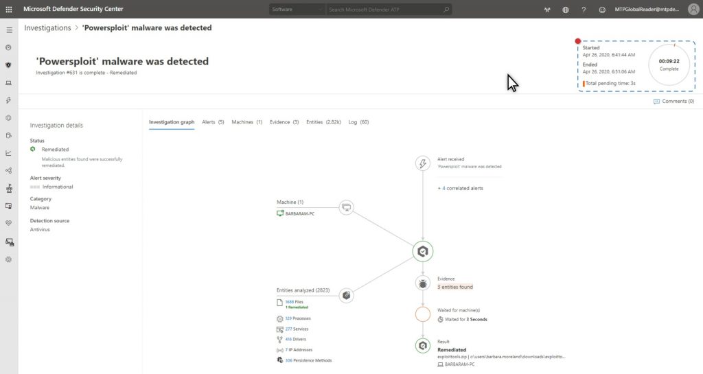 Microsoft Defender for Endpoint Auto Investigation & Remediation