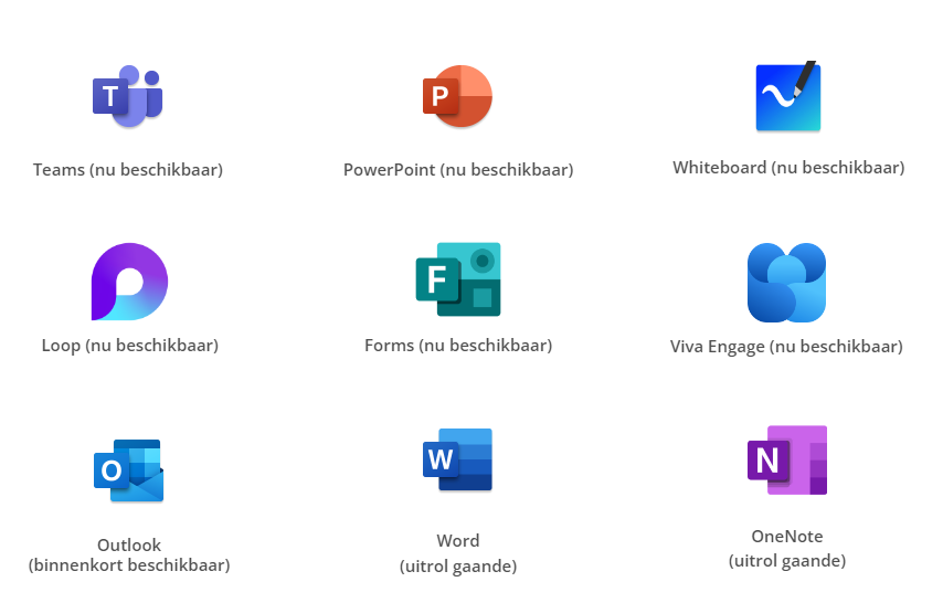 Microsoft-iconen
