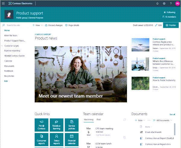 Wat Is Het Verschil Tussen Teamsites En Projectsites In SharePoint Wat Is Het Verschil Tussen Teamsites En Projectsites In SharePoint