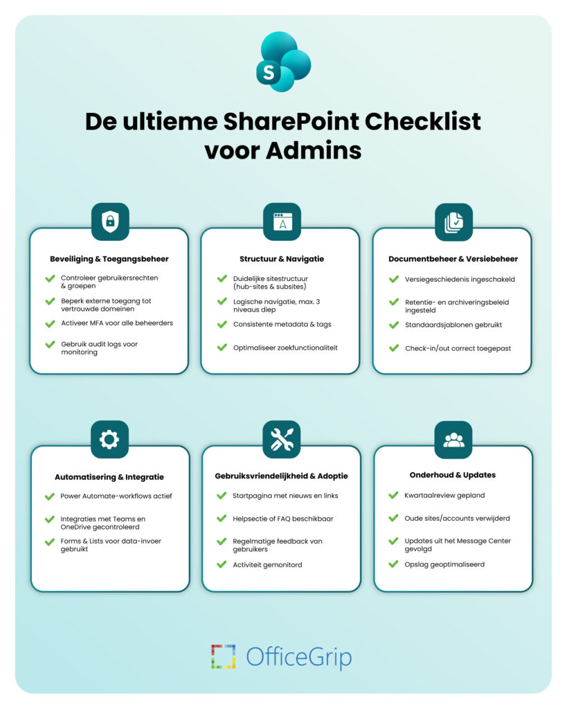 De ultieme SharePoint checklist voor admins 04