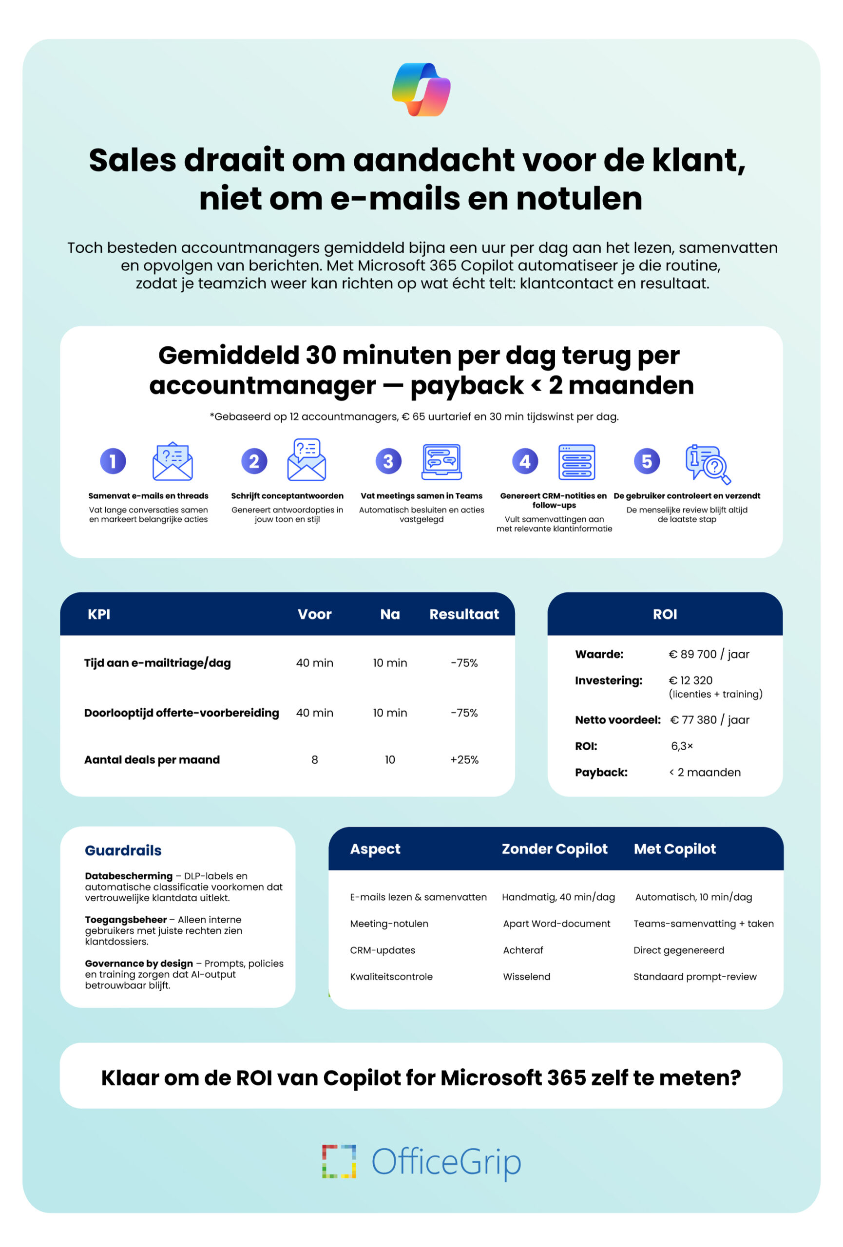 Copilot-use-case-account-managers-02