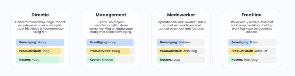 PCW Infographics Frame 1b