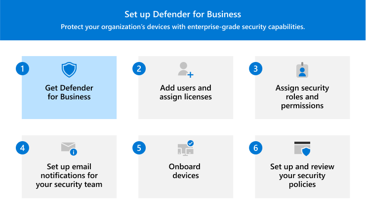set-up-defender-for-business