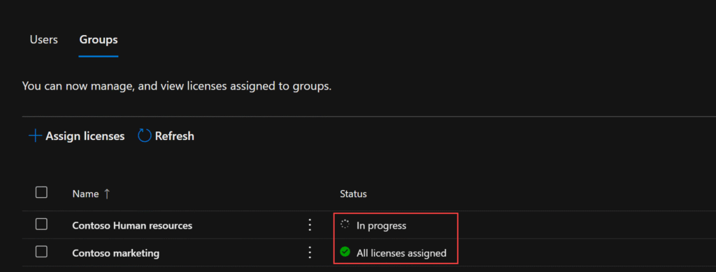 Overzicht van Microsoft 365 licentiebeheer en voortgangscontrole in het admin center voor periodieke review