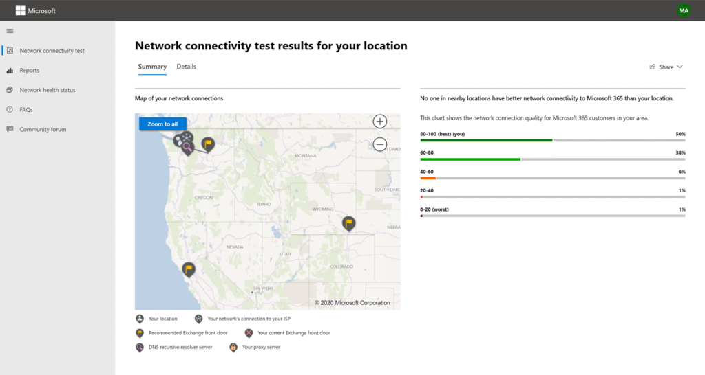 Screenshot van Microsoft 365 network connectivity testresultaten