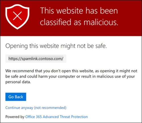 safe links for teams malicious