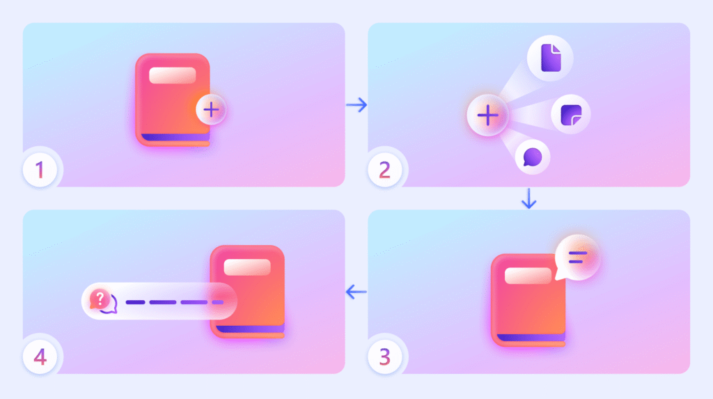 Copilot Notebooks visual