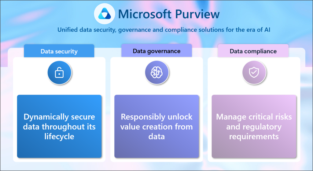purview areas