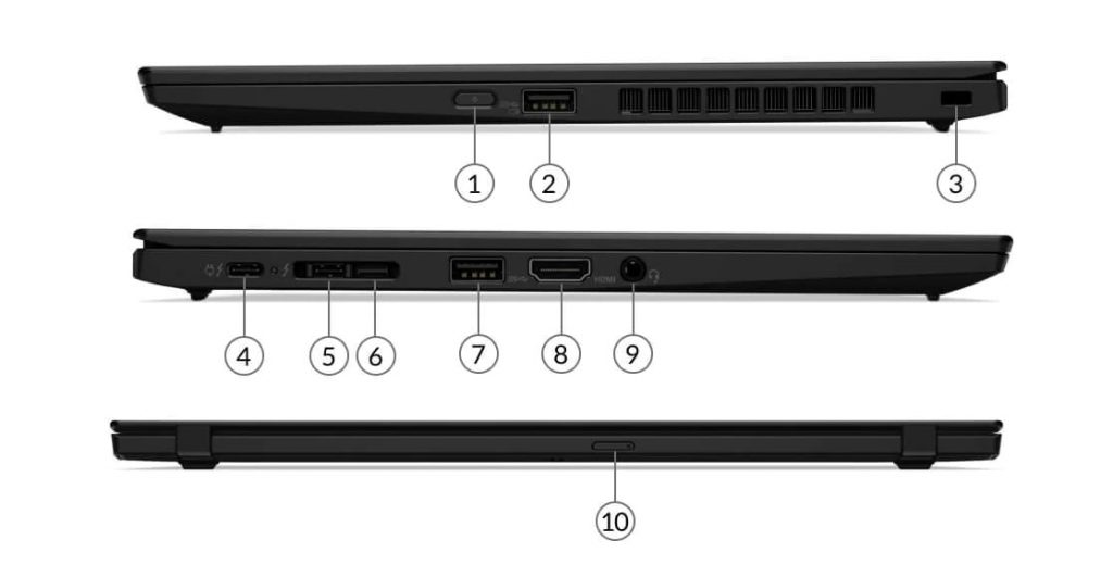 Lenovo ThinkPad X1 Carbon Gen 8 aansluitingen